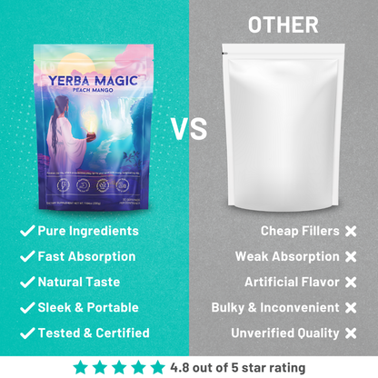 Yerba Magic - Yerba Mate Instant Tea Powder